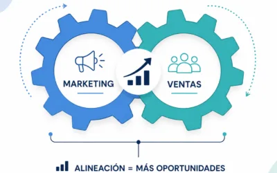 Cómo alinear marketing y ventas para generar más oportunidades comerciales