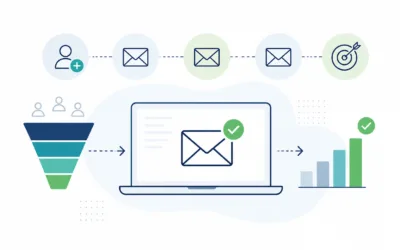 Cómo implementar automatización de email marketing para dar seguimiento a prospectos